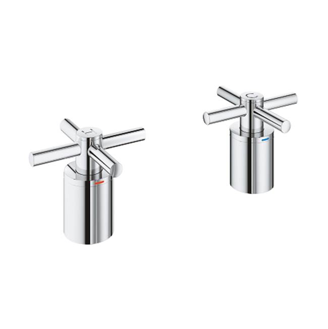 Grohe Canada - Faucet Handles